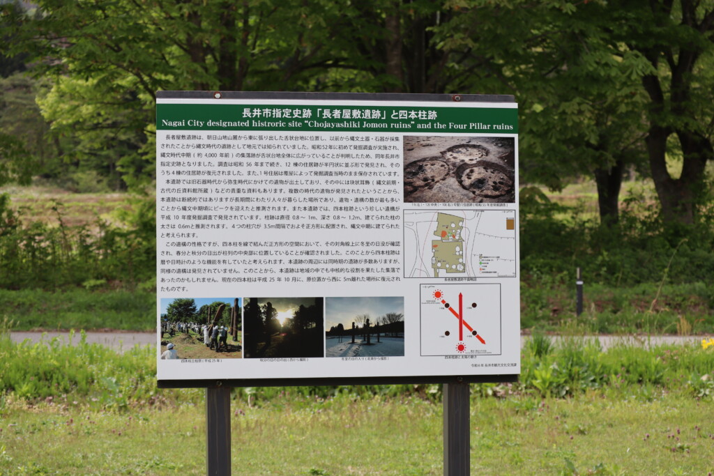 長者屋敷遺跡公園　看板